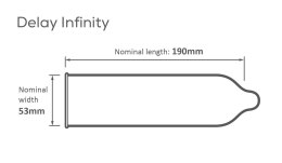 Pasante Delay Infinity 