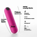 CRUSHIOUS IMOAN RECHARGEABLE VIBRATING BULLET PINK Crushious