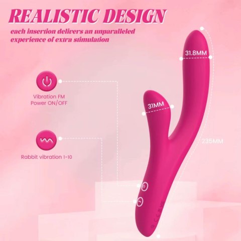 Kinky Pleasure - Model Y - Vibey - Dual Motor Rabbit Vibrator 10 Vibration Modes Power Escorts