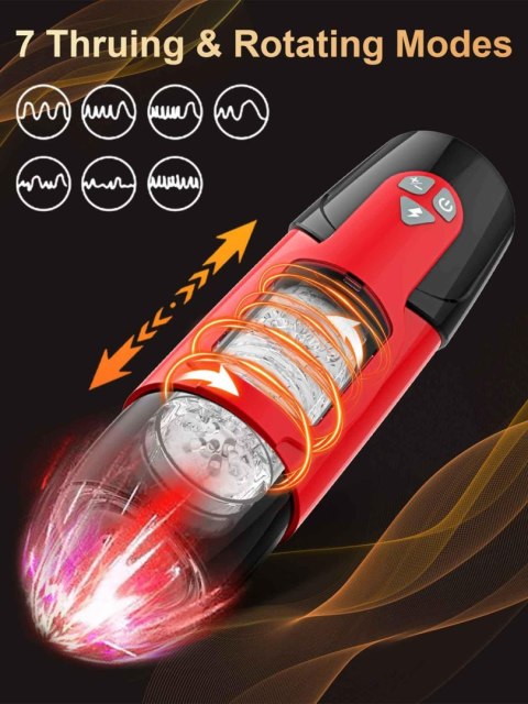 Lovesecret Premium Masturbator Pro App Function Lovesecret