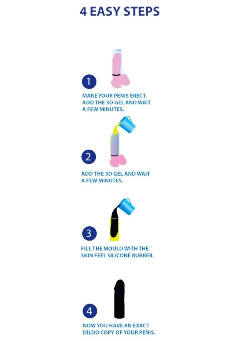 Cloneboy Personal Dildo Black Black Scala Selection
