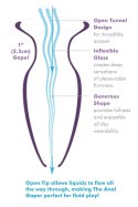 ANAL FANTASY ELITE LARGE ANAL GAPER CLEAR Pipedream