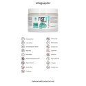 Submerge Lubricant - 500 ml Fist It
