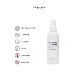 Toy and Body Cleaner - 150 ml Pharmquests