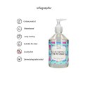 Slide Your Pole In My Hole - Waterbased Lubricant - 500 ml S-Line