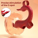Finger Vibrator B - Series Cute