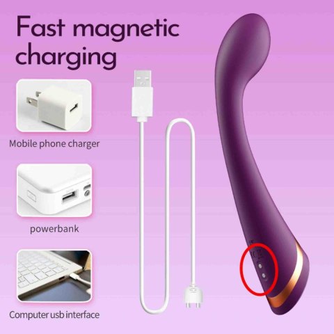 G spot vibrator Red B - Series Cute