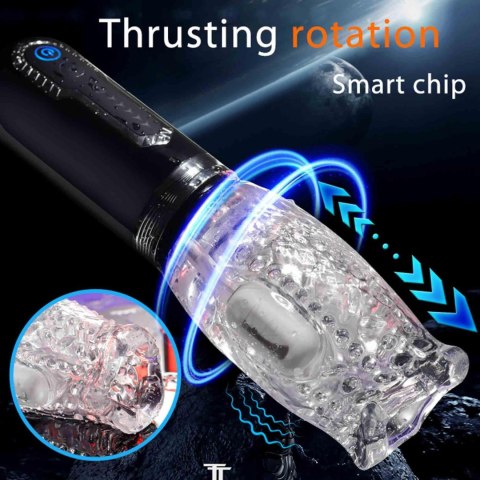 Thrusting Rotation 360 Pro B - Series Cute