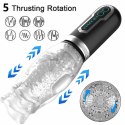Thrusting Rotation 360 Pro B - Series Cute