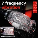 Thrusting Rotation 360 Pro B - Series Cute