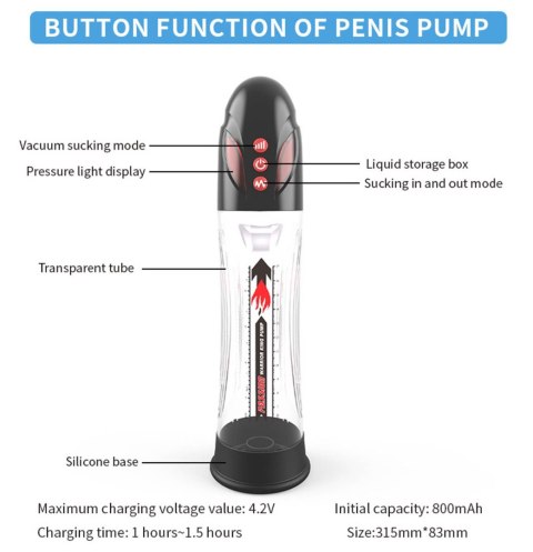 Pompka- PASSION PUMP, PREMIUM RECHARGEABLE AUTOMATIC WATERPROOF PUMP B - Series Power