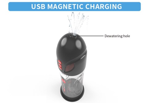 Pompka- PASSION PUMP, PREMIUM RECHARGEABLE AUTOMATIC WATERPROOF PUMP B - Series Power
