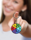 Super Fun Key Chain, Sex Spinner LITTLE GENIE PRODUCTIONS