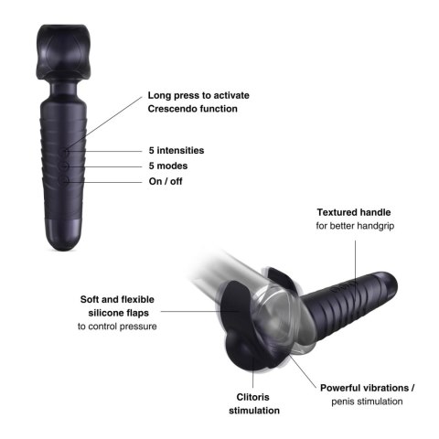 MAN.WAND EVO BLACK PLUM RECHARGEABLE MASTURBATOR Man.wand