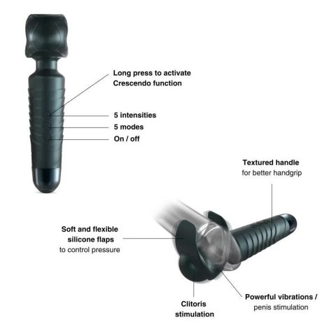 MAN.WAND EVO PINE GREY RECHARGEABLE MASTURBATOR Man.wand
