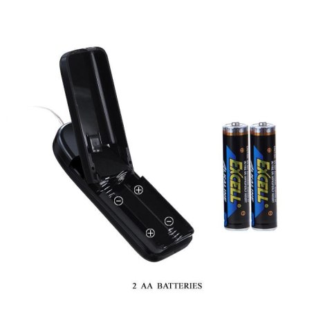 BAILE- VAGINA 3D ,vibrating egg, Tighten Shrink, TPR BAILE
