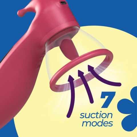 CRUSHIOUS SACI CLITORAL AND NIPPLE STIMULATOR WITH SUCTION Crushious