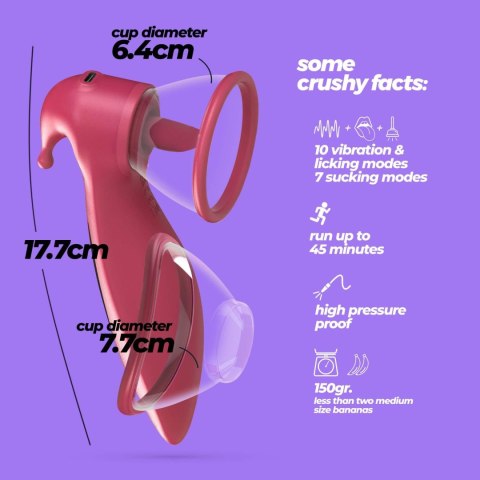 CRUSHIOUS SACI CLITORAL AND NIPPLE STIMULATOR WITH SUCTION Crushious