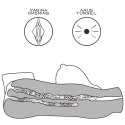 Masturbator Lovetoy Streetgirl's #5 czarny 27 cm Lovetoy
