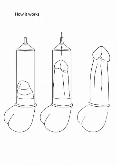 Pompka do penisa członka powiększająca erekcyjna Pumped