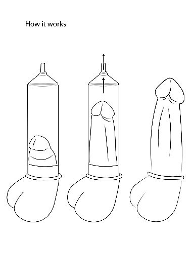 Automatic Cyber Pump with Masturbation Sleeve - Transparent Pumped