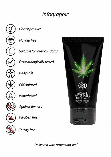 Lubrykant na bazie wody CBD Cannabis - 50 ml