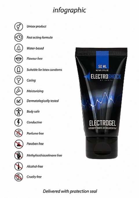 Żel do elektrostymulacji przewodzący lubrykant 50ml Pharmquests