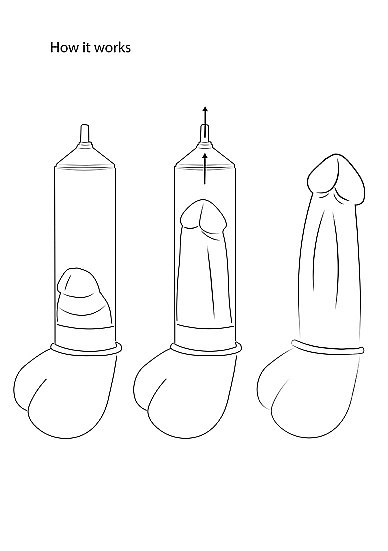 Automatic Rechargeable Luv Pump - Transparent Pumped