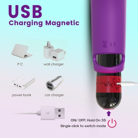 Wibrator punktu G na palec nakładka 9 trybów 11 cm fioletowy Boss Series Joy