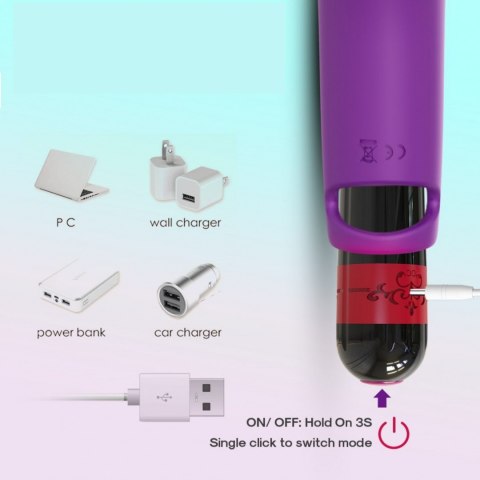 Wibrator punktu G na palec nakładka 9 trybów 11 cm fioletowy Boss Series Joy