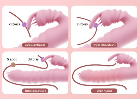 Wibrator królik 2w1 mocny orgazm pochwy punktu G Boss Series