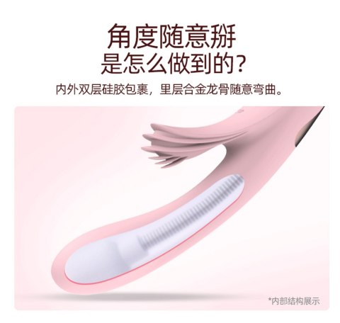 Wibrator królik wielofunkcyjny podgrzewany 10 tryb Boss Series