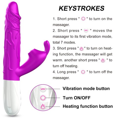 Wibrator-Silicon, Vibrator USB Boss Series Fox