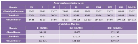 Sukienka czerwona KAREN XXL/XXXL Anais