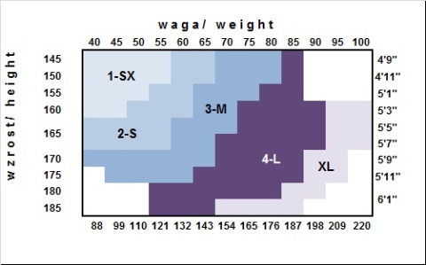 Pończochy czarne samonośne 7/3XL Cottelli LEGWEAR