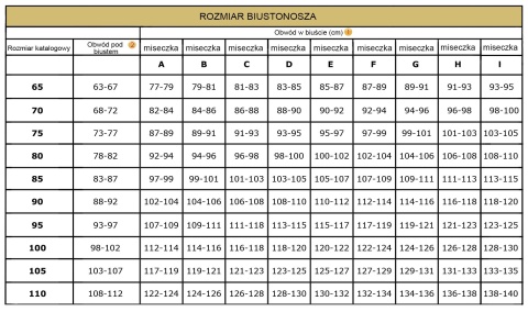 Biustonosz Bra Decoration 95F Cottelli CURVES